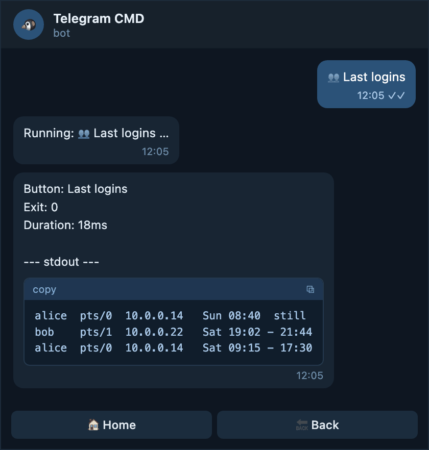 Recent logins returned as a Telegram message